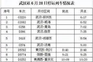 北青：武磊、王大雷等7位国脚身背黄牌，若再染黄将影响对泰国队